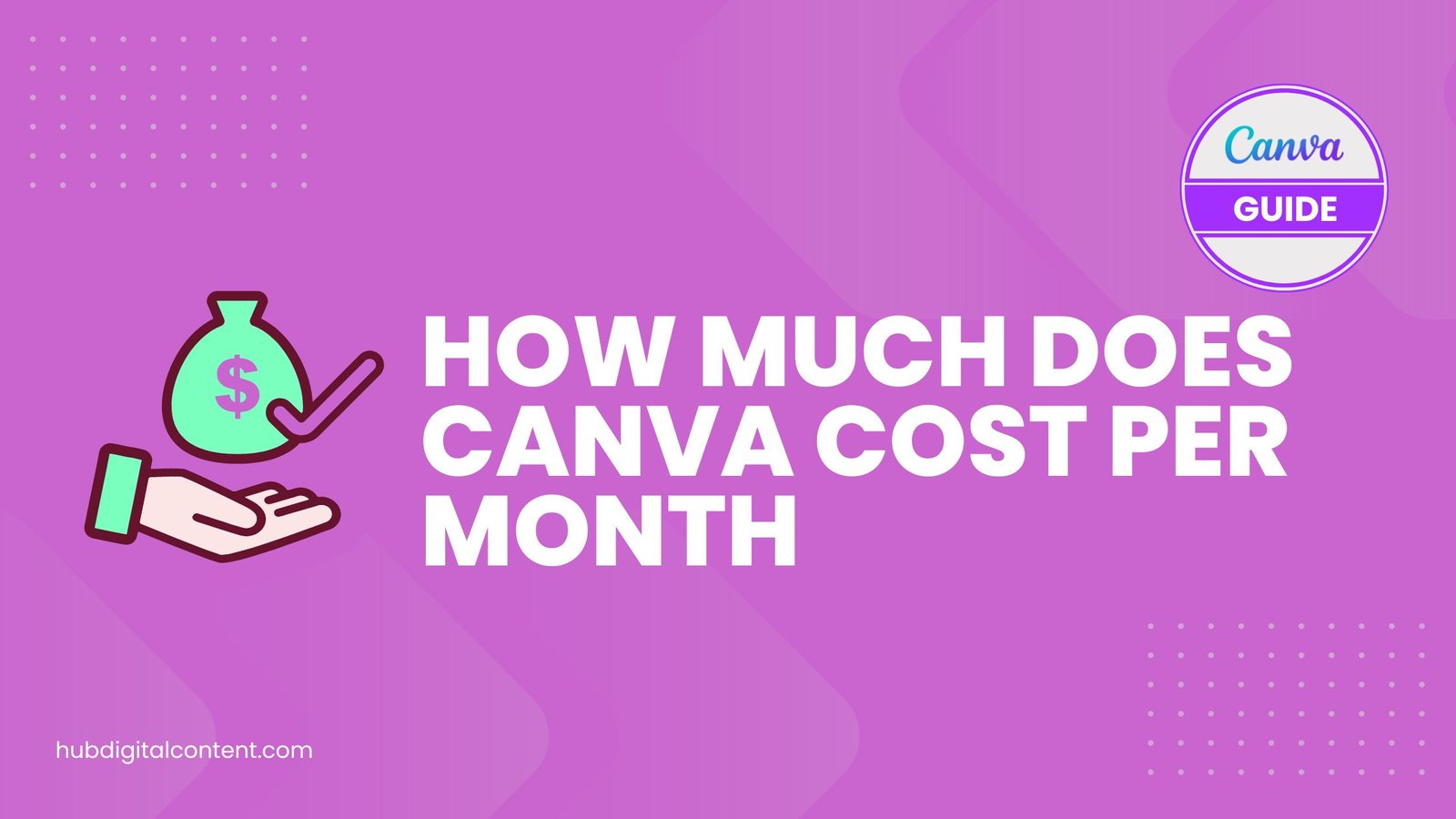 How Much Does Canva Cost Per Month