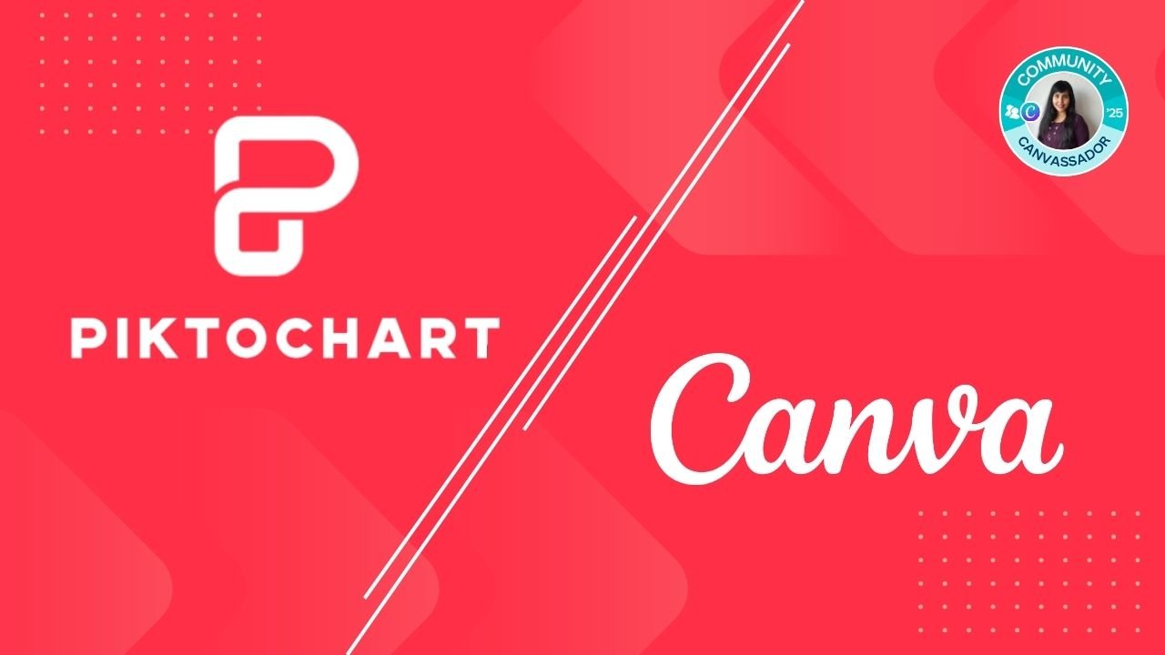 piktochart vs canva